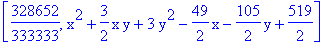 [328652/333333, x^2+3/2*x*y+3*y^2-49/2*x-105/2*y+519/2]
